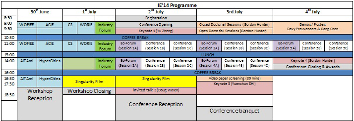 IE14 High-Level Schedule